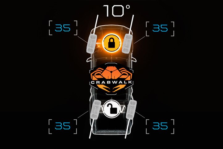 Hummer EV Pickup 2025 desempeño