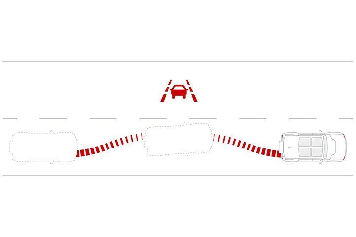 Hummer EV Pickup 2025 seguridad