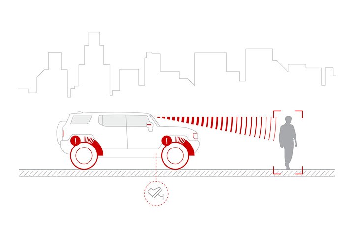 Hummer EV Pickup 2025 seguridad