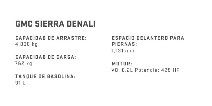 GMC Sierra 2026 Denali Especificaciones